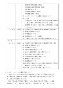 事業報告4（栃木県労働者福祉センター）