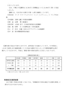 事業報告5（栃木県労働者福祉センター）